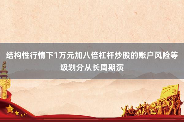 结构性行情下1万元加八倍杠杆炒股的账户风险等级划分从长周期演